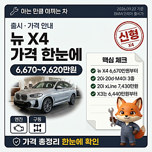 BMWX4 가격 6,670만원부터 9,620만원, 라인업은 3종