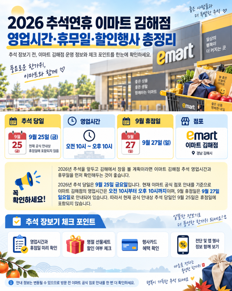 2026 추석연휴 이마트 김해점 영업시간·휴무일·할인행사 총정리
