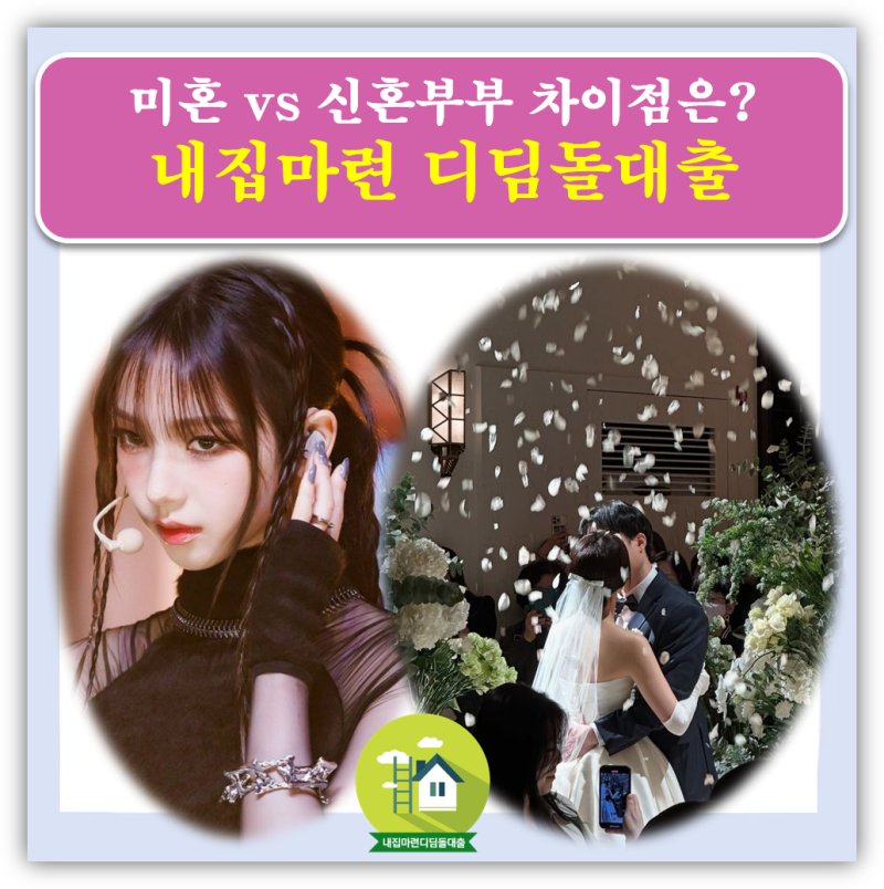내집마련 디딤돌대출 금리·한도·신청 조건, 미혼과 신혼부부 차이는?