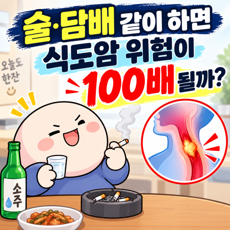 술·담배 같이 하면 식도암 위험이 100배 될까?
