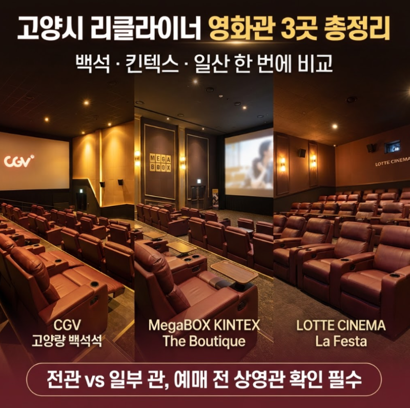 "일산에 전관 리클라이너만 2곳" 고양시 리클라이너 영화관 위치·가격 완전 정리