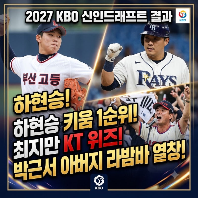 2027 KBO 신인드래프트 결과! 하현승 키움 1순위·최지만 KT·박근서 아버지 라밤바까지