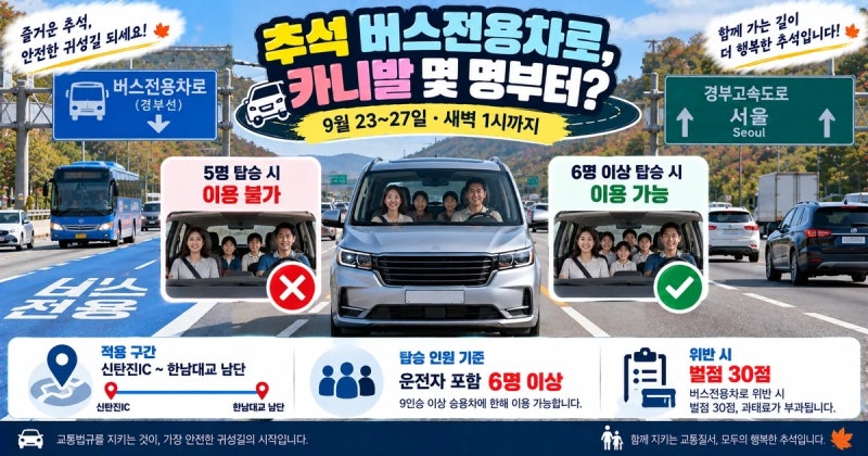 2026 추석 버스전용차로 새벽 1시까지, 카니발 몇 명 타야 이용할까?