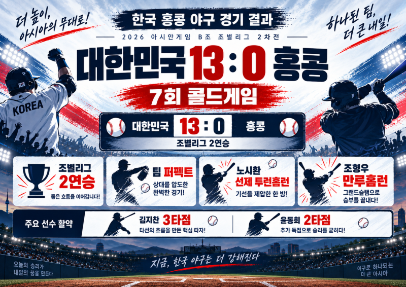 2026 아시안게임 야구 한국 홍콩 결과｜13득점보다 더 놀라운 7이닝 팀 퍼펙트