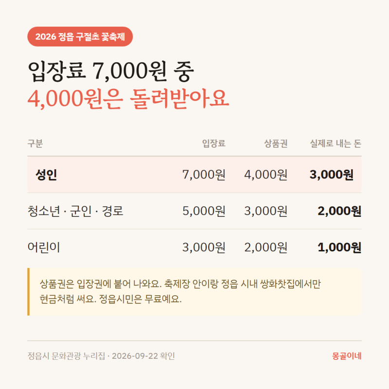 정읍 구절초 축제 2026ㅣ입장료 7,000원인데 4,000원은 돌려받아요 (10월 8~18일 · 개막식 박지현)