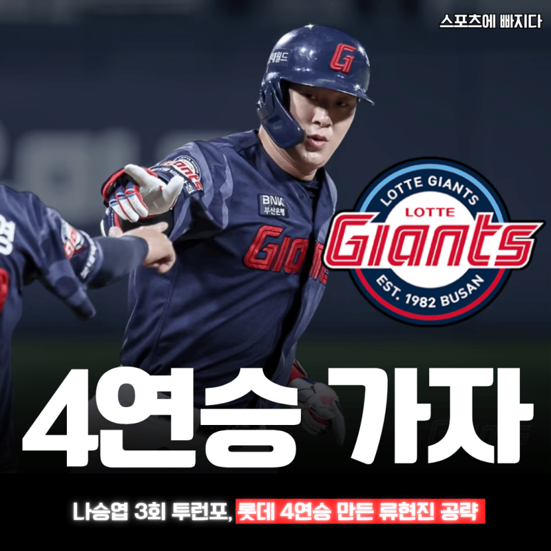 "첫 공을 넘겼다" 나승엽 3회 투런포, 롯데 4연승 만든 류현진 공략