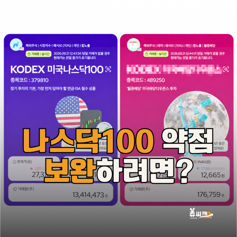 연금저축펀드 ETF 추천 "나스닥100이 정답은 아닌데" 같이 모아갈 꿀조합은?