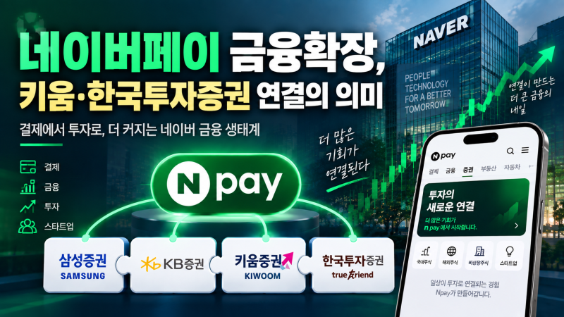 네이버페이 금융확장 : 증권사를 연결하는 네이버페이 어디까지 가는가?