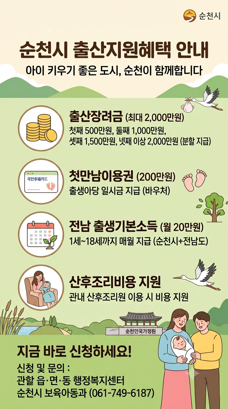 순천에서 아이 낳으면 이만큼 준다고? 순천시 출산 지원금 혜택 총정리