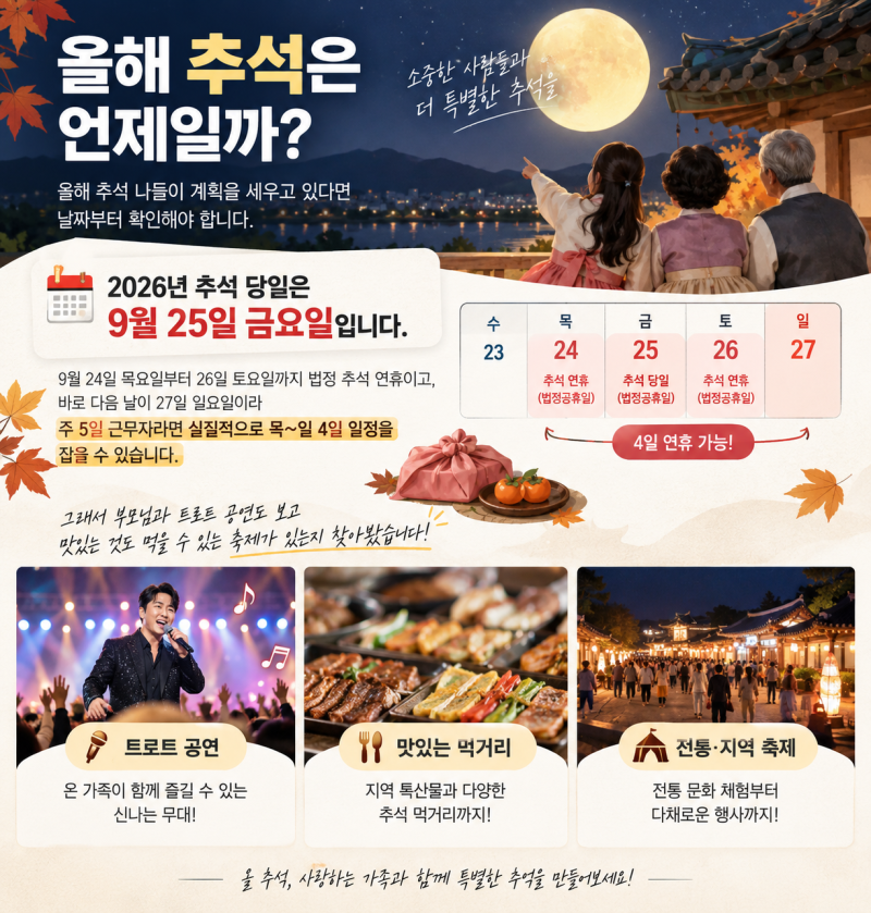 추석 부모님과 가볼만한 곳, 트로트 공연 있는 지역축제 정리