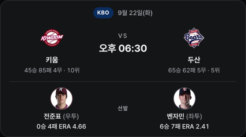 9월22일 키움 두산 분석 | 전준표 vs 벤자민, 7.5점 기준점이 낮게 잡힌 이유