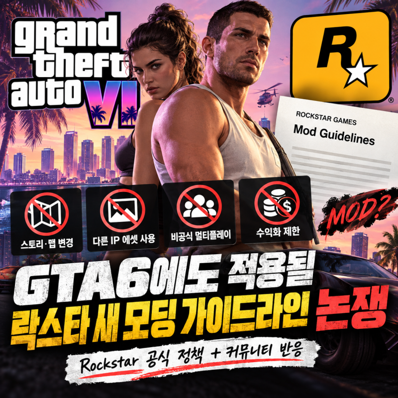 GTA 6 락스타 새 모딩 가이드라인 총정리｜스토리·맵·멀티플레이·수익화 제한 논쟁