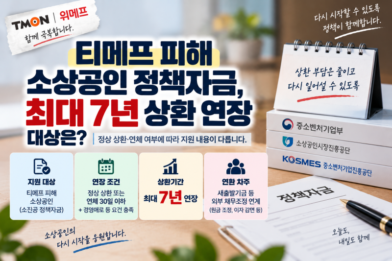 티메프 피해 소상공인 정책자금, 최대 7년 상환 연장 대상은?