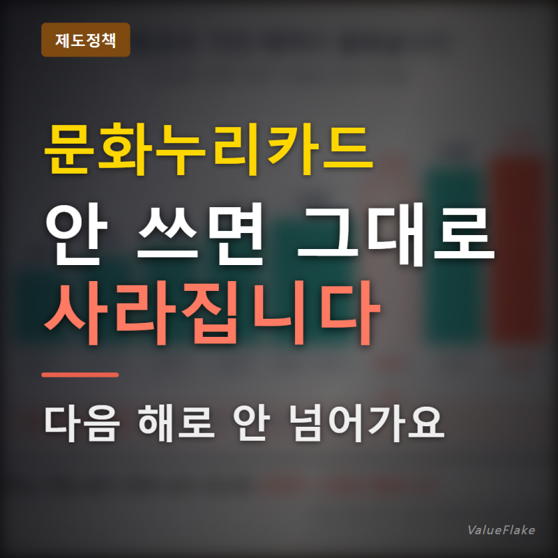 "문화누리카드" 15만원인데 검색하면 13만원이 나옵니다