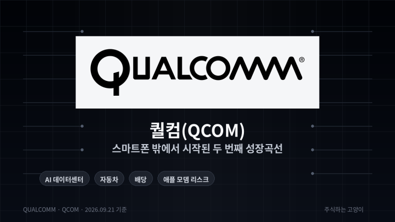 퀄컴(QCOM), AI 데이터센터와 자동차 매출이 만든 새로운 성장판.. 반도체에 이어 퀄컴의 두 번....