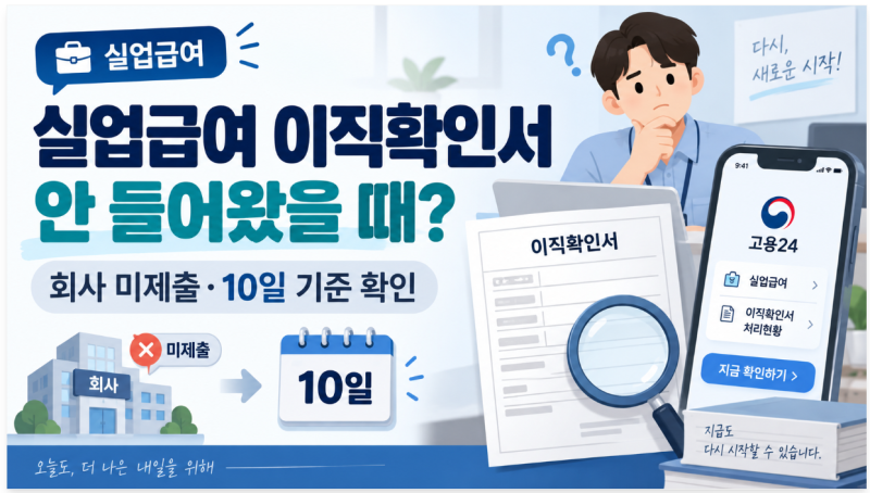 실업급여 이직확인서 안 들어왔을 때? 회사 미제출·10일 기준 확인