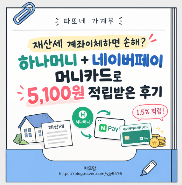 재산세 계좌이체하면 손해? 하나머니+네이버페이 머니카드로 5,100원 적립받은 후기