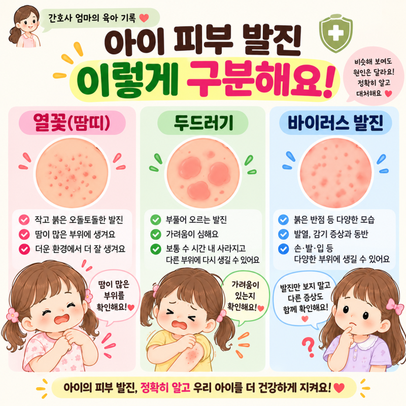 아이 피부 발진 종류｜열꽃·두드러기·바이러스 발진 차이
