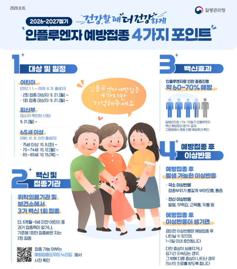 2026 아기 독감 예방접종 시기 백신 종류 무료대상 언제부터 2회기준