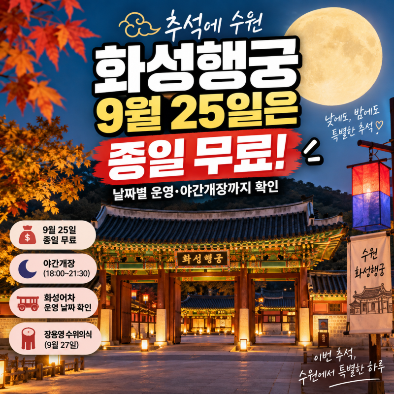「추석에 수원 화성행궁 가볼까? 9월 25일은 종일 무료…날짜별 운영·야간개장까지 확인」