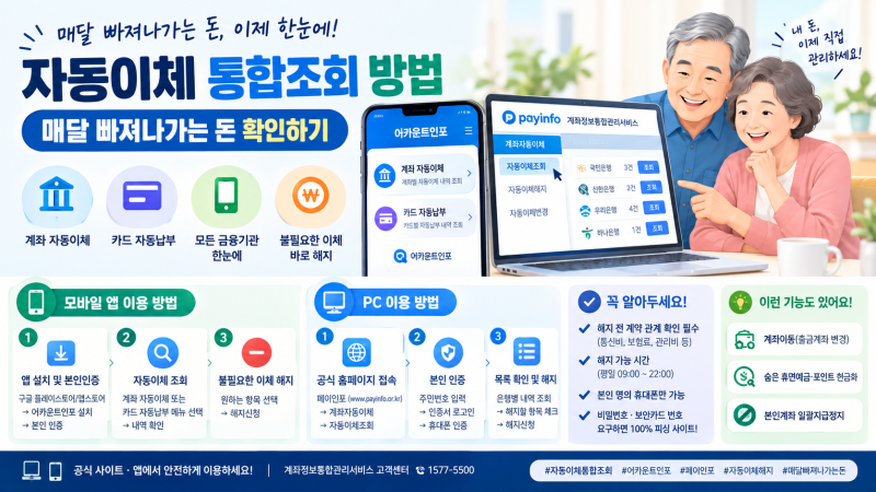 자동이체 통합조회 방법｜매달 빠져나가는 돈 확인하기