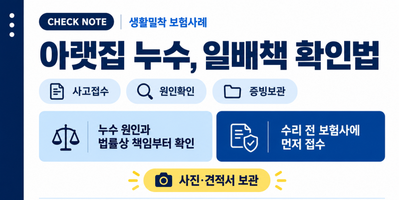 아랫집 누수 일상생활배상책임보험 처리법, 자기부담금·청구서류 총정리