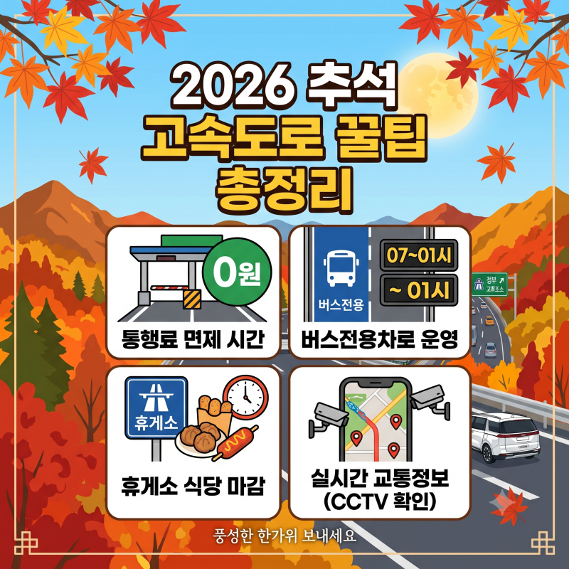 추석 고속도로 통행료 면제 시간/ 버스전용차로/ 실시간 교통정보는 여기서!