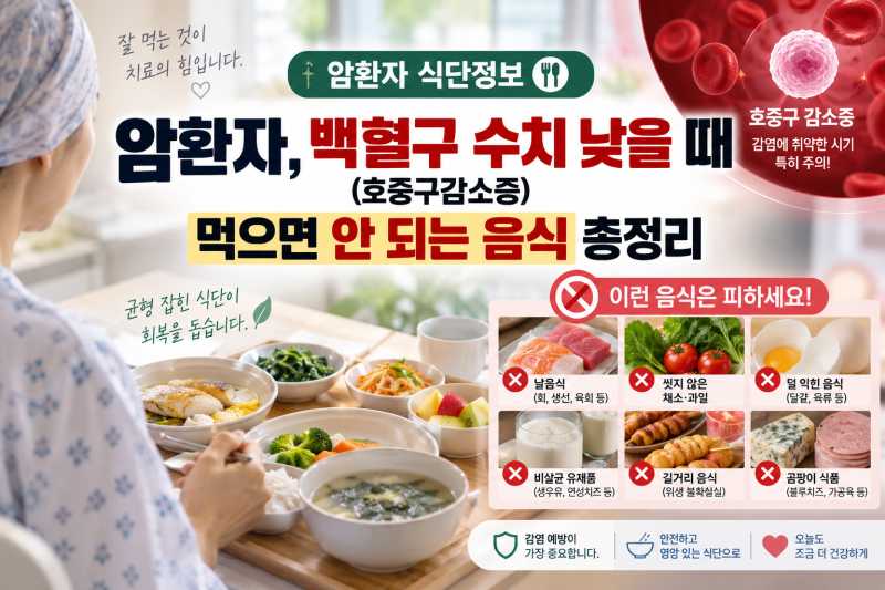 암환자 백혈구 수치 낮을 때(호중구감소증) 먹으면 안 되는 음식 총정리