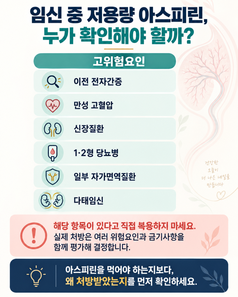 임신 중인데 아스피린을 먹으라고요? 임신중독증 예방약을 처방받는 이유