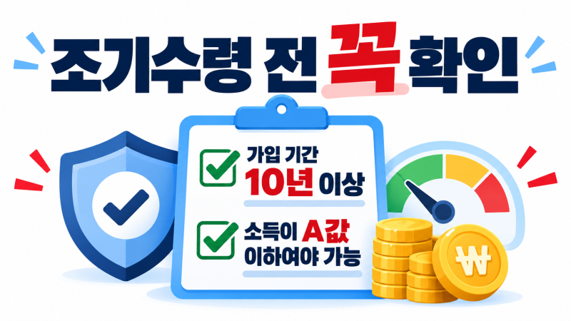 국민연금 수령나이 조기수령 연기연금 손익분기점 비교 계산법