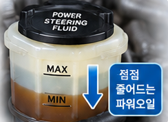 파워오일이 줄어드는 이유｜파워스티어링 누유 점검방법