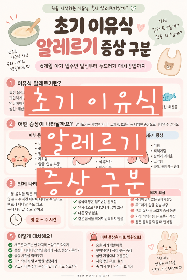 초기 이유식 알레르기 증상 구분6개월 아기 입 주변 발진부터 두드러기 대처까지