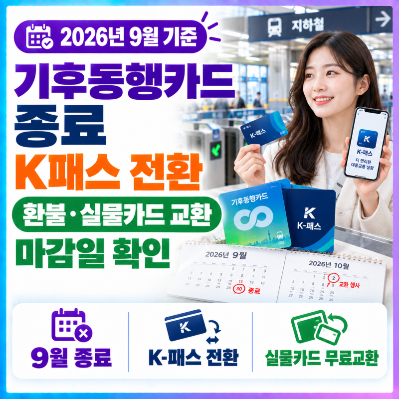 기후동행카드 종료 및 K패스 전환 - 환불·실물카드 교환 마감일 (2026년 9월)