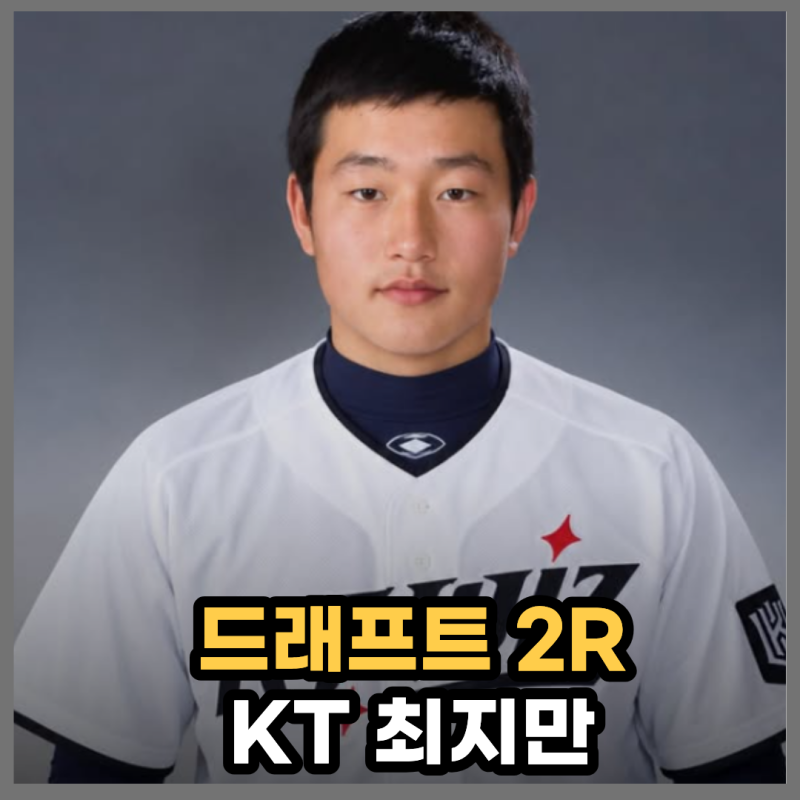 "MLB 67홈런 거포"…KT, 2R 전체 15번 최지만 전격 지명