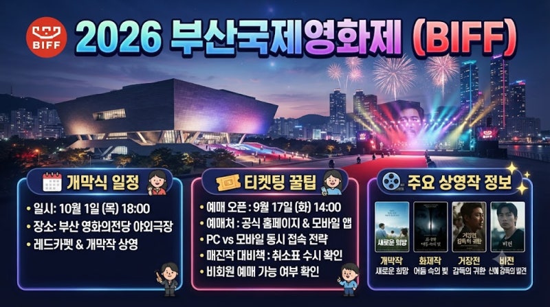 2026 부산 국제 영화제 BIFF 개막일정과 티켓팅꿀팁, 주요 상영작 정보