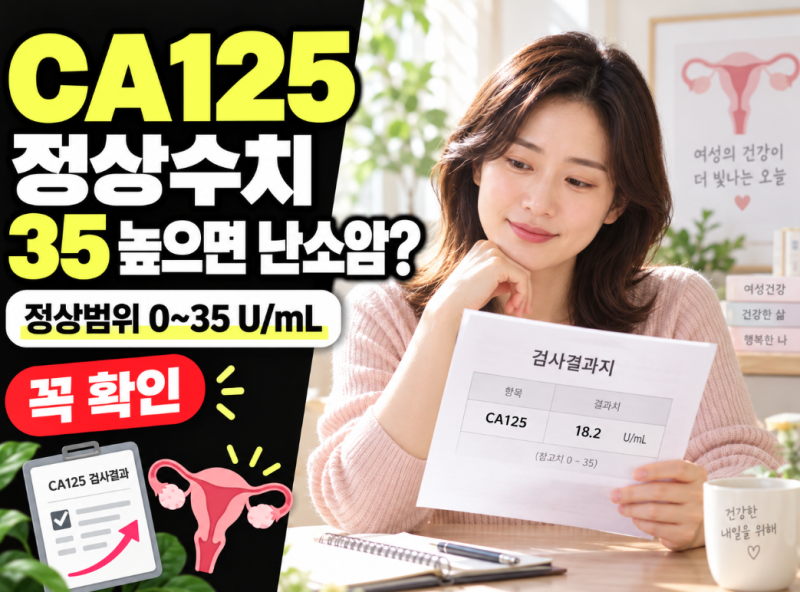 CA125 정상수치 35, 높으면 난소암일까? 올라가는 원인은