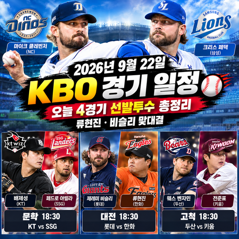 2026년 9월 22일 KBO 경기 일정｜오늘 4경기 선발투수 총정리, 류현진·비슬리 맞대결