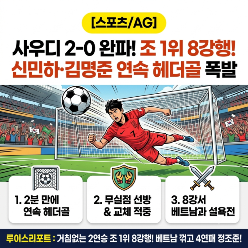 [스포츠/AG] "사우디 2-0 완파하고 조 1위 8강행" 신민하·김명준 연속골 폭발…이민성호, 8강서 ....