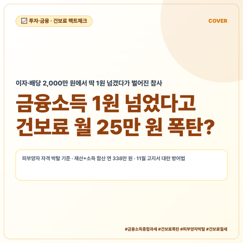 금융소득 2,000만 원에서 1원 넘겼다고 건보료 월 25만 원 폭탄? 피부양자 박탈 기준과 계산표