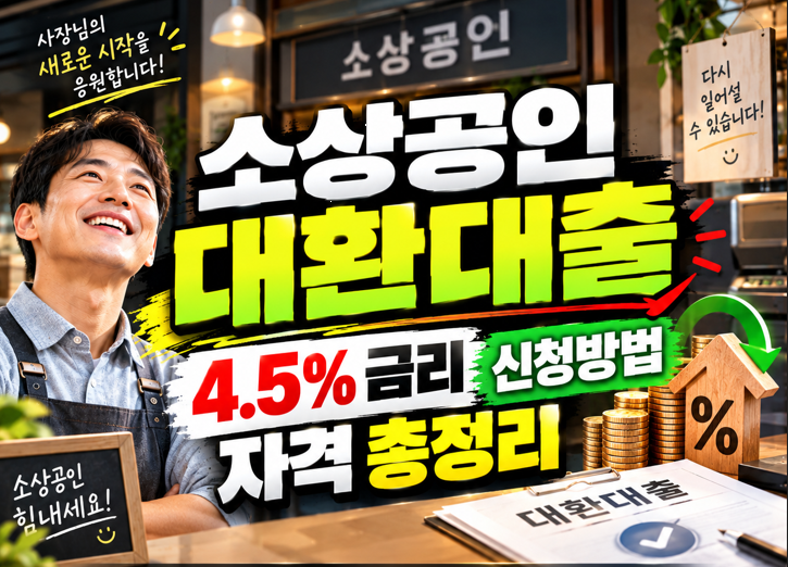 소상공인 대환대출 자격과 4.5% 저금리 신청방법 총정리(+부결사유 및 재신청 가이드)