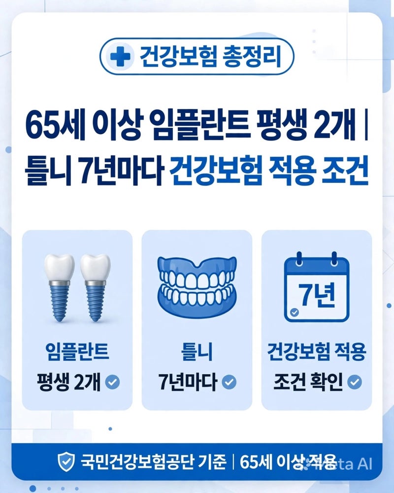 65세 이상 임플란트 평생 2개｜틀니 7년마다 건강보험 적용 조건