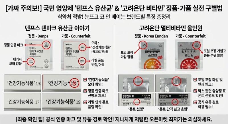 [최신] 쿠팡·네이버에서 산 내 영양제가 짝퉁? 중국산 가짜 영양제 적발 사건 및 정품 구별법....