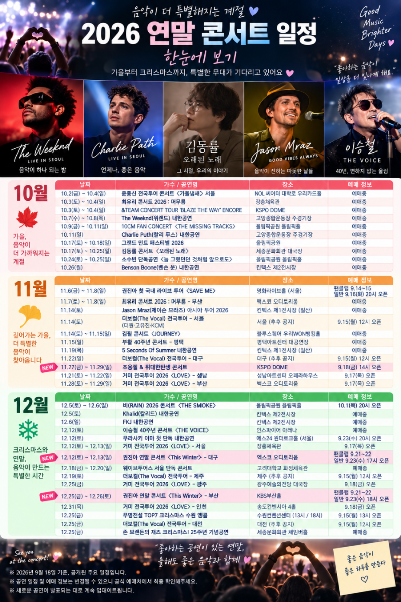 2026년 10월~12월 콘서트 일정 총정리｜위켄드·찰리 푸스·김동률·김필·이승철까지
