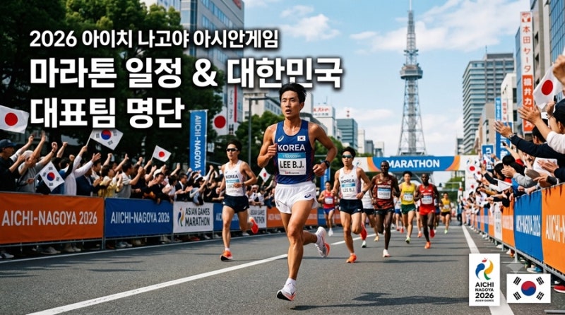 2026 아이치 나고야 아시안게임 마라톤 일정과 한국 대표팀, 42.195km 레이스