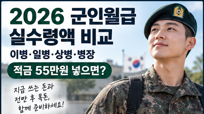 2026 군인월급 실수령액 비교｜이병·일병·상병·병장 적금 55만원 넣으면?