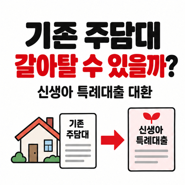 기존 주담대 갈아탈 수 있을까? 신생아 특례대출 대환 방법 알아보기
