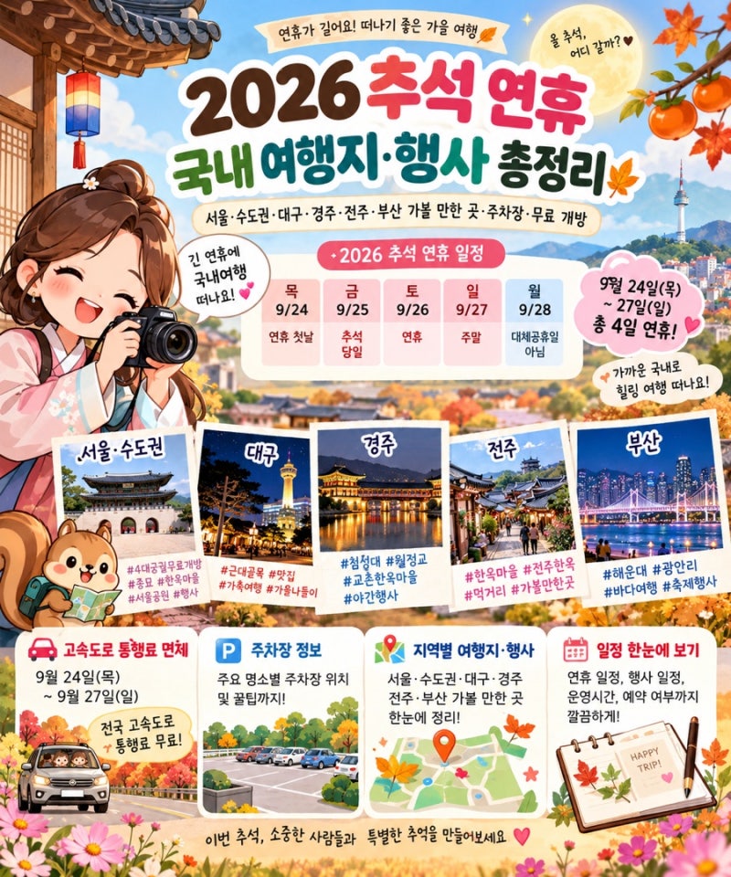 2026 추석 연휴 국내 여행지·행사 총정리｜서울·수도권·대구·경주·전주·부산 가볼 만한 곳....