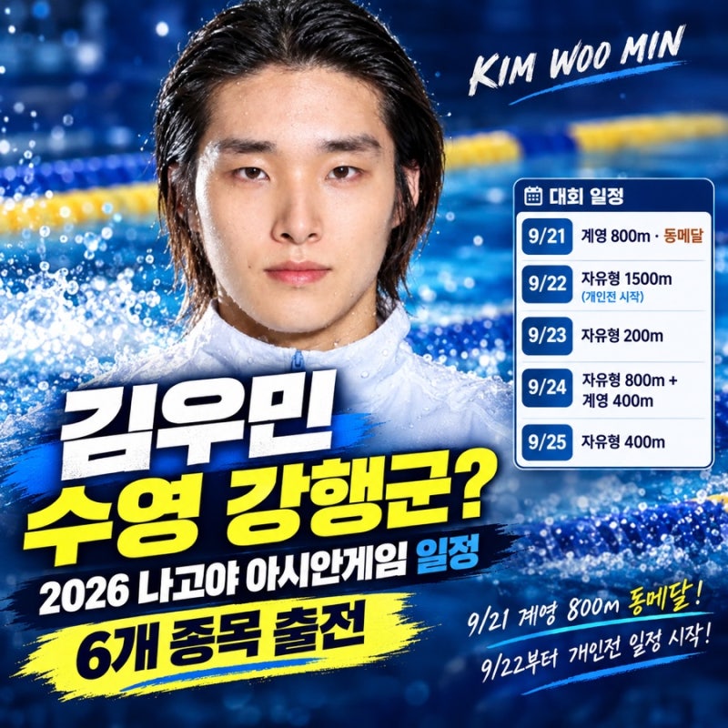 김우민 수영선수 강행군이라는데 : 2026 나고야 아시안게임 남자 수영 혼계영 동메달