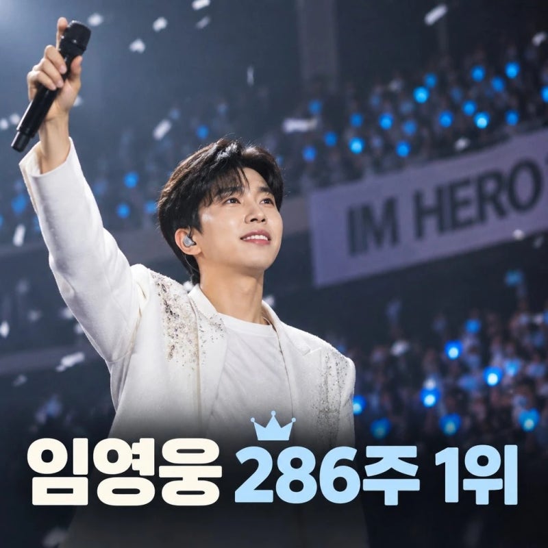 임영웅 286주 연속 1위와 또또 기록 행진