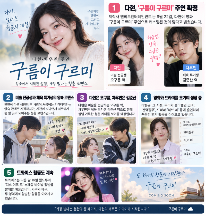 트와이스 다현, 차우민과 청춘 로맨스…이번엔 영화 ‘구름이 구르미’ 주연